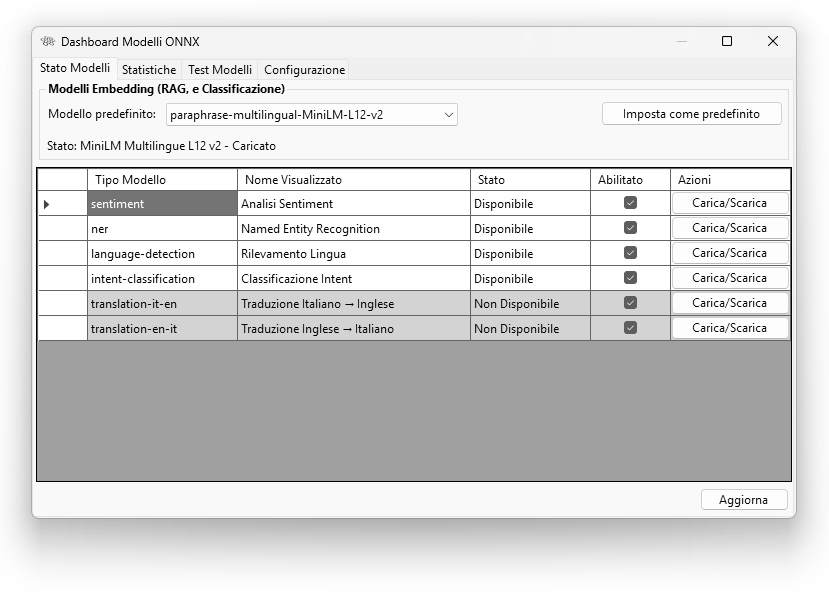 SLM / ONNX models management
