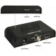 Convertitore da 3G-SDI a HDMI