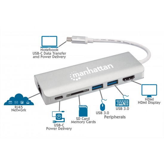 Adattatore HUB USB-C™ multimediale multifunzione SuperSpeed Multiporta