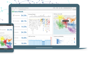 Qlik Sense: The Self-Service Business Intelligence Revolution