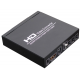 RGB SCART + HDMI to HDMI HD Video Converter for DVD and Game Console