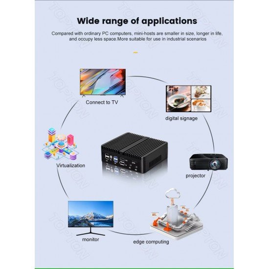 Fanless Mini PC for applications networking router firewall OpenWRT pfSense etc..