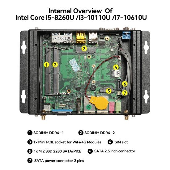 Mini PC industriale X58-2025 Fanless con CPU Intel WIFI 2 x LAN Gigabit 8 x USB 2 x RS232 Mini PC industriale X58-2025 Fanless con CPU Intel WIFI 2 x LAN Gigabit 8 x USB 2 x RS232