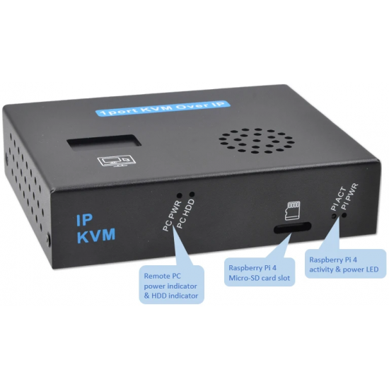 Switch KVM on IP based on Raspberry Pi4B X632