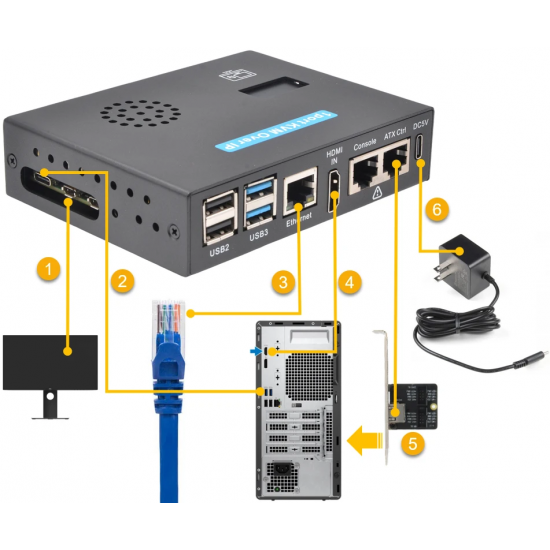 Switch KVM on IP based on Raspberry Pi4B X632