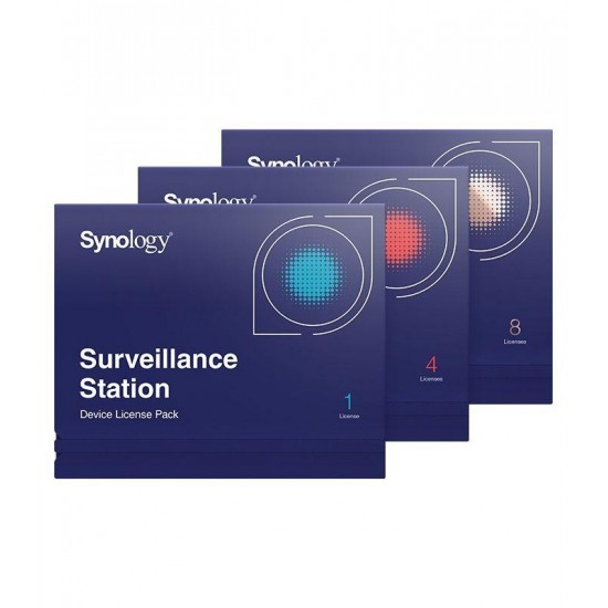 Synology Surveillance Device License Pack Synology Surveillance Device License Pack