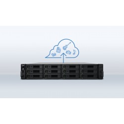 Synology Administrations Services