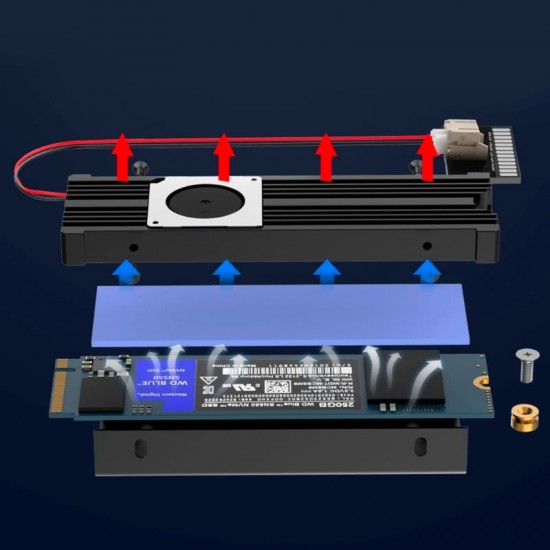 Active heat sink with integrated fan for M2 2280 NVME SSD disks