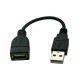 Anti Juice Jacking Travel USB Adapter Protects Your Phone Anywhere