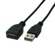Anti Juice Jacking Travel USB Adapter Protects Your Phone Anywhere