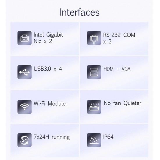 Fanless industrial mini PC with Intel CPU WIFI 2 x Gigabit LAN