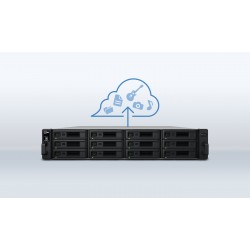 Synology Administrations Services