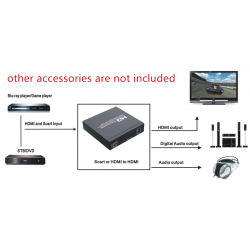 Convertitore Video da RGB SCART analogico a HDMI (Digitale) per lettori DVD Console Gioco compatibile con Amiga Convertitore Video da RGB SCART analogico a HDMI (Digitale) per lettori DVD Console Gioco compatibile con Amiga