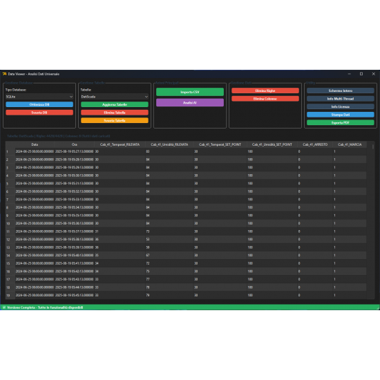 Rivoluziona la tua Analisi Dati con Universal Data Analysis and Explorer
