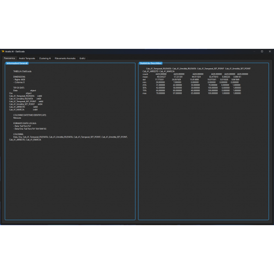 Rivoluziona la tua Analisi Dati con Universal Data Analysis and Explorer